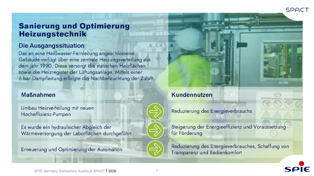 Sanierung der Heiztechnik in einem Gebäude zur Verbesserung der Energieeffizienz und Betriebskostenabrechnung.